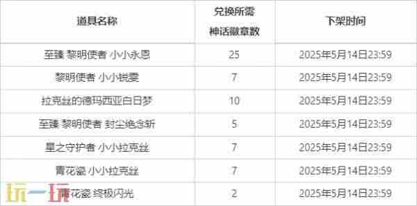 <a href=/news/yjxw/28095.html target=_blank class=infotextkey>英雄联盟的动态</a> 云顶之弈返场时间表
