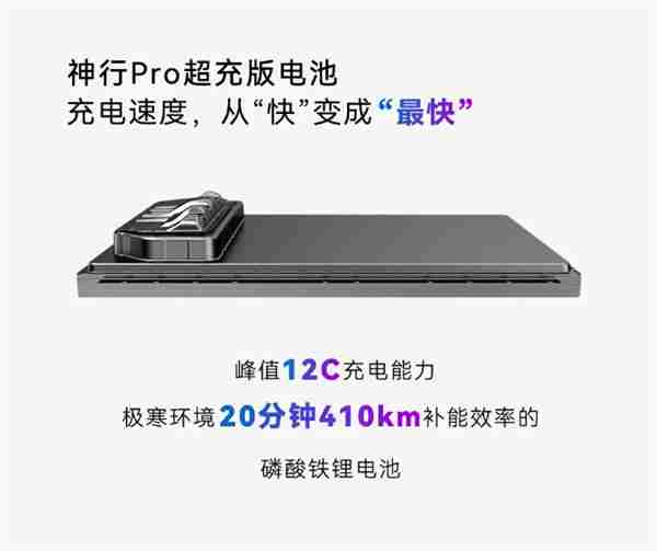 宁德时代发布神行Pro电池 宁德时代发布神行pro电池