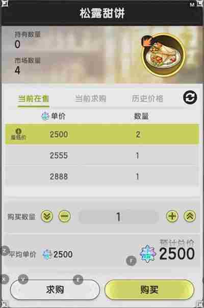 杖剑传说料理 食之契约格瑞洛菜谱大全