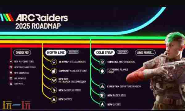 RoadCraft raiders游戏