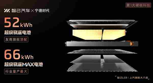 豪华SUV新王!智己LS9油耗仅2