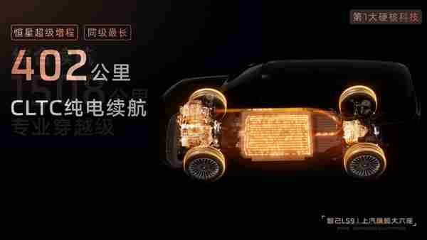 豪华SUV新王!智己LS9油耗仅2