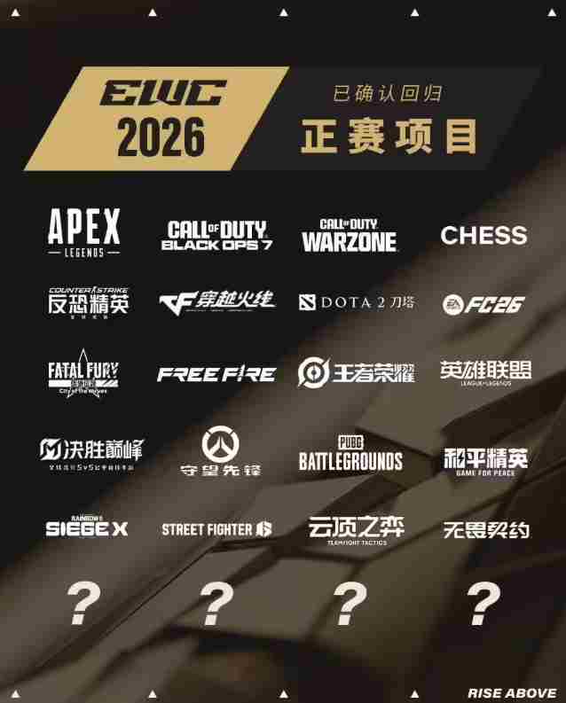 2026电竞世界杯宣布已确认20个正赛项目