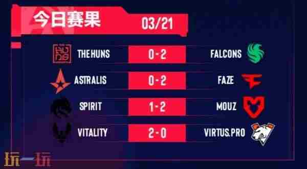 CS:GO 里斯本竞技比赛