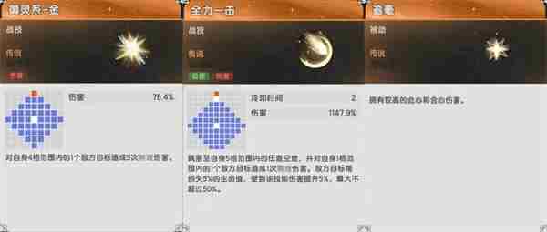 杖剑传说罗小黑联动伙伴获取方法