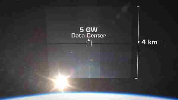 英伟达H100芯片入轨 英伟达A100上市时间