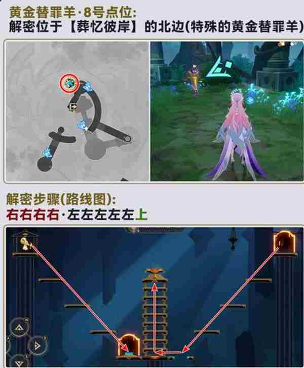 「灾梦余温」无名泰坦大墓 崩坏三3.7