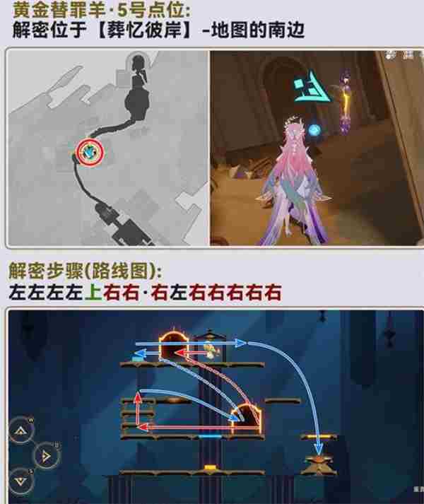 「灾梦余温」无名泰坦大墓 崩坏三3.7