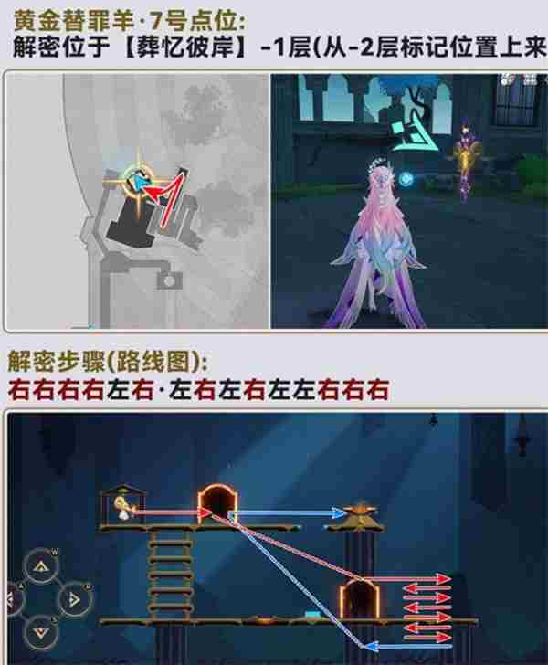 「灾梦余温」无名泰坦大墓 崩坏三3.7