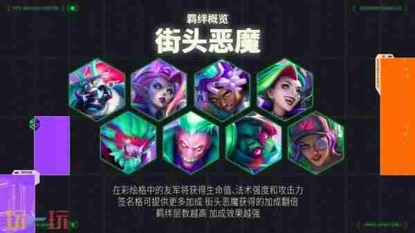 重磅爆料!S14新赛季赛博城四大羁绊阵容大曝光