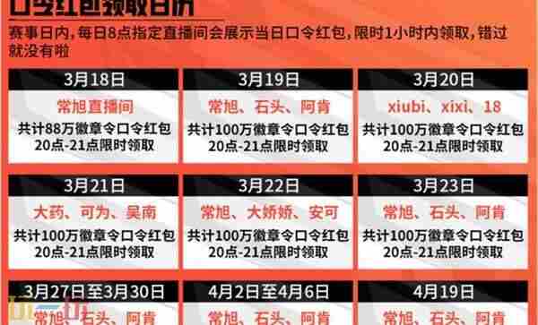 穿越火线CFPL抖音运营活动 cf抖音福利兑换码