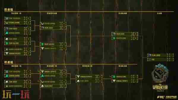 PGL瓦拉几亚S3 pgl瓦拉几亚邀请赛xg