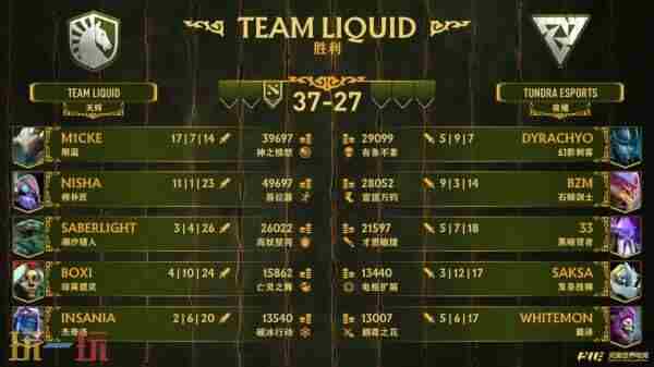 PGL瓦拉几亚S3淘汰赛首日结束