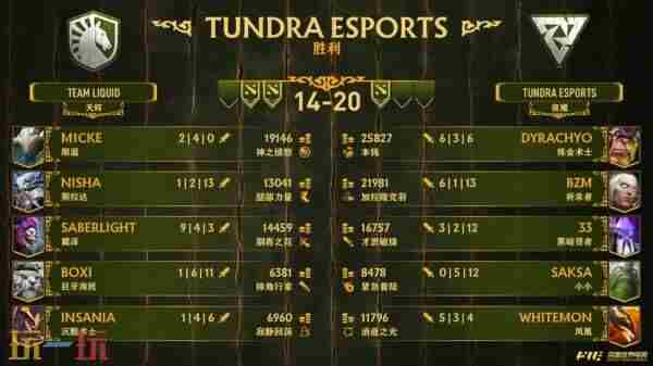 PGL瓦拉几亚S3淘汰赛首日结束