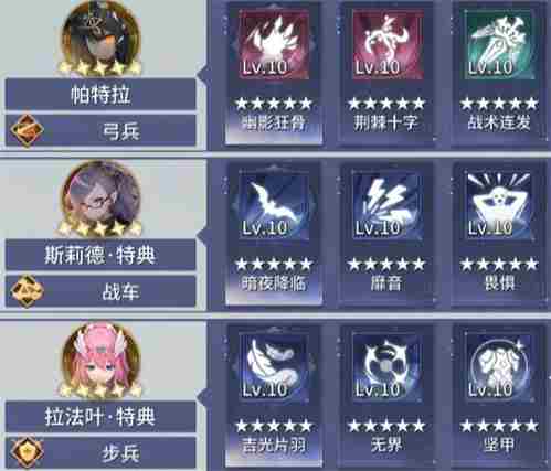 异世界的城主大人新手常用<a href=/news/yjxw/12288.html target=_blank class=infotextkey>阵容搭配推荐</a>