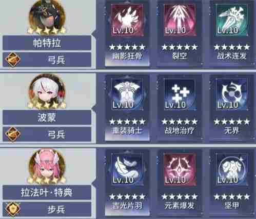 异世界的城主大人新手常用<a href=/news/yjxw/12288.html target=_blank class=infotextkey>阵容搭配推荐</a>