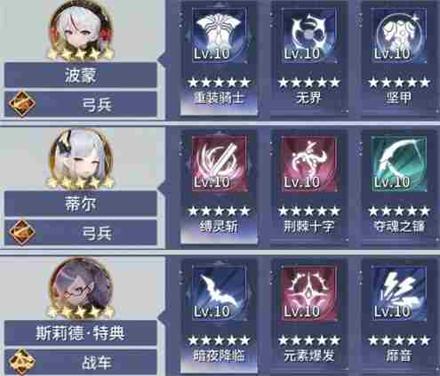 异世界的城主大人新手常用<a href=/news/yjxw/12288.html target=_blank class=infotextkey>阵容搭配推荐</a>