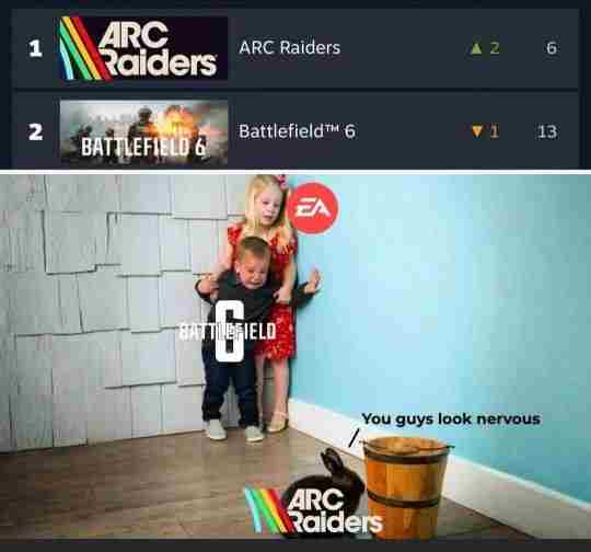 3天狂销160万份!ARC Steam 游戏