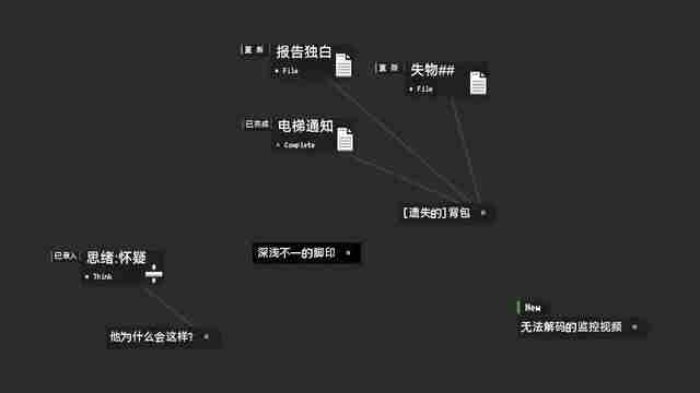 烧脑谜题让人脑仁生疼黑石庄园的秘密