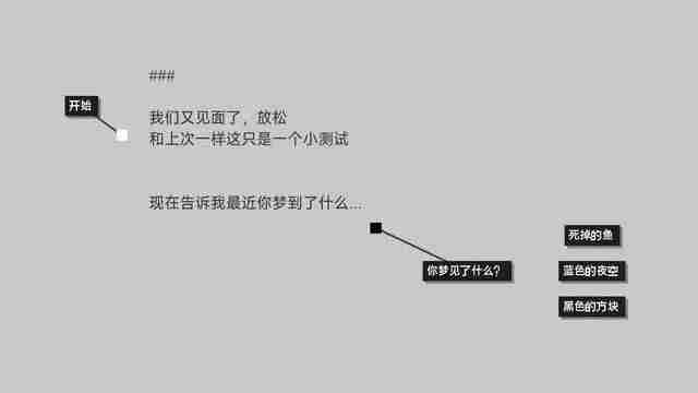 烧脑谜题让人脑仁生疼黑石庄园的秘密