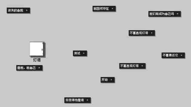 烧脑谜题让人脑仁生疼黑石庄园的秘密