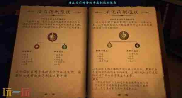 在Steam 魔法工艺steam