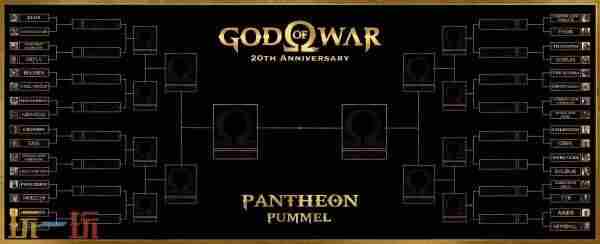 202wan将神 战神boss实力排名