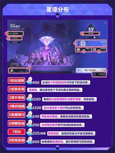 崩坏星穹铁道3 <a href=/news/yjxw/18866.html target=_blank class=infotextkey>崩坏·星穹铁道</a>