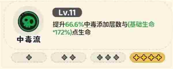 神宠降临宠物经验与核心获取攻略