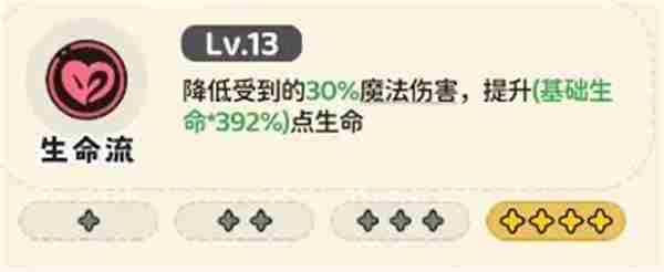 神宠降临宠物经验与核心获取攻略