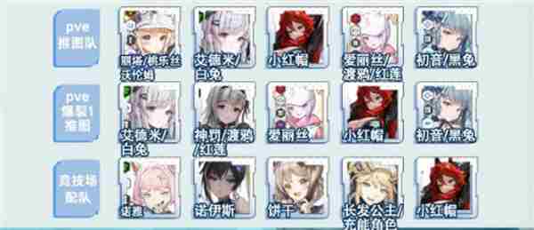 胜利女神新的希望小红帽全面养成攻略