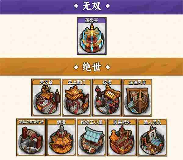 墨守孤城材料高效速刷攻略墨守孤城材料有哪些