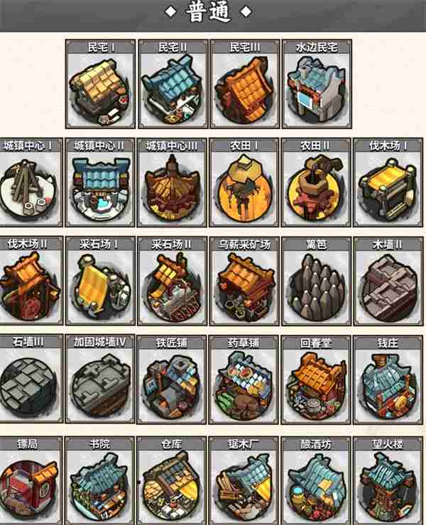 墨守孤城材料高效速刷攻略墨守孤城材料有哪些