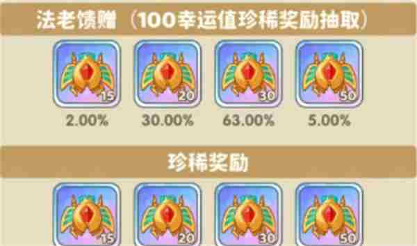 保卫向日葵法老秘藏活动时间 原始向日葵装扮在哪几关