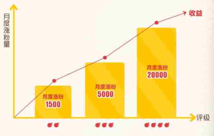 <a href=/news/yjxw/23567.html target=_blank class=infotextkey>蛋仔派对</a>共创蛋时代火热来袭 <a href=/news/yjxw/29288.html target=_blank class=infotextkey>欢迎来到</a><a href=/news/yjxw/23567.html target=_blank class=infotextkey>蛋仔派对</a>