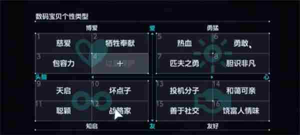 数码宝贝物语时空异客攻略 <a href=/news/rjzx/29351.html target=_blank class=infotextkey>数码宝贝进化</a>