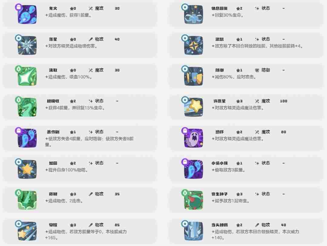 <a href=/news/rjzx/29313.html target=_blank class=infotextkey>洛克王国</a>世界冠军树获取途径推荐