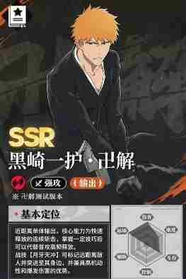 境界刀鸣始解一护养成全攻略:快速提升实力技巧详解