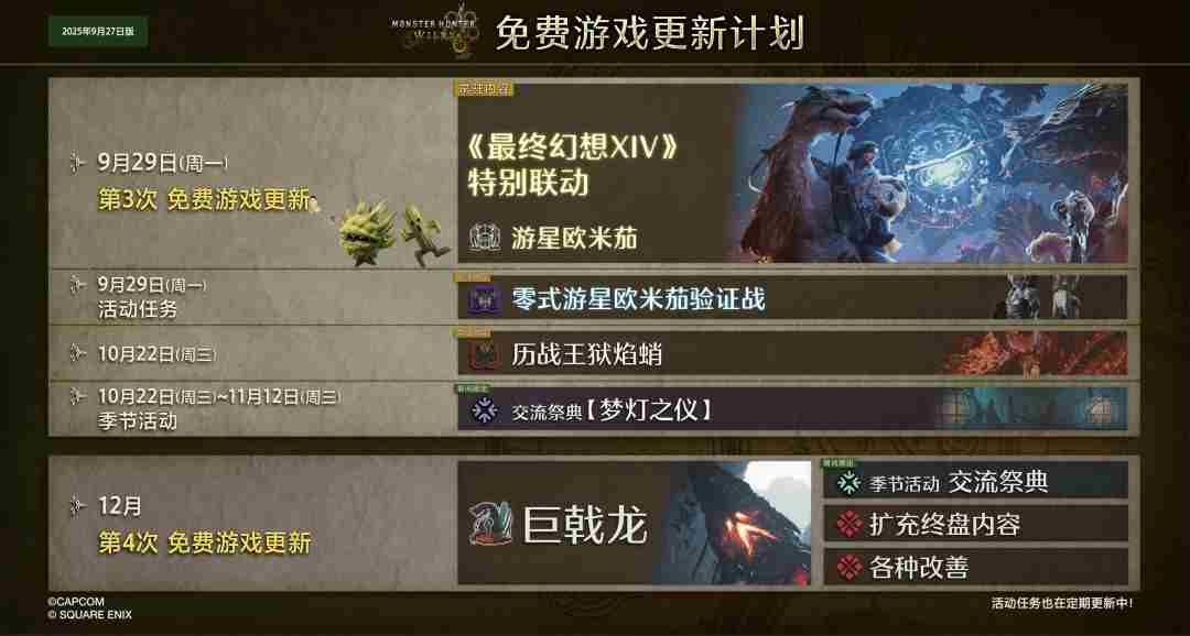 <a href=/news/yjxw/16253.html target=_blank class=infotextkey>怪物猎人</a> 怪猎世界还会更新吗