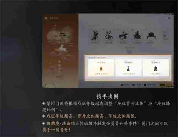 燕云十六声梨园门派门规玩法图文介绍