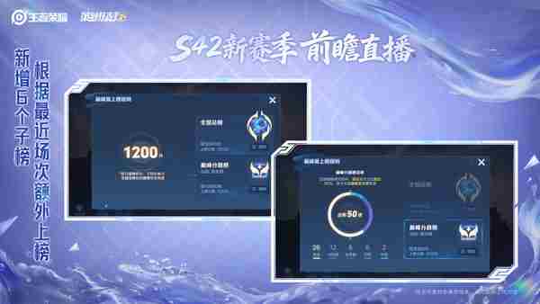 <a href=/news/yjxw/29578.html target=_blank class=infotextkey>王者荣耀的动态</a> 王者荣耀s18赛季的皮肤是谁