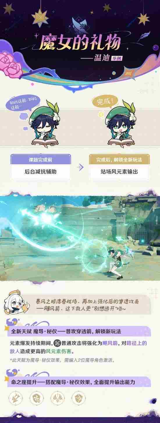 震惊!原神6 原神6+5最强角色