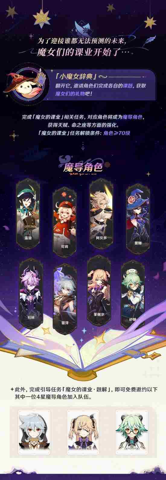 震惊!原神6 原神6+5最强角色