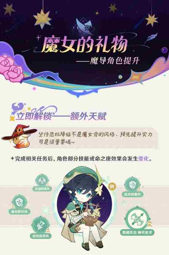 震惊!原神6 原神6+5最强角色