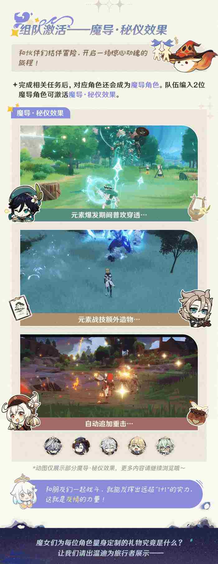 震惊!原神6 原神6+5最强角色