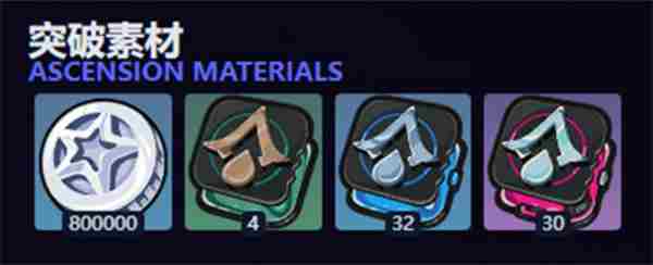 <a href=/news/yjxw/23784.html target=_blank class=infotextkey>绝区零</a>星见雅突破材料汇总 百万文字资料 -综合转载各坛资料