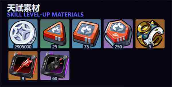 <a href=/news/yjxw/23784.html target=_blank class=infotextkey>绝区零</a>星见雅突破材料汇总 百万文字资料 -综合转载各坛资料