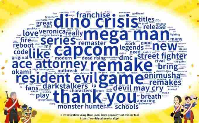 24年金摇杆奖入围名单公布 卡普空<a href=/news/yjxw/25509.html target=_blank class=infotextkey>生化危机</a>新作