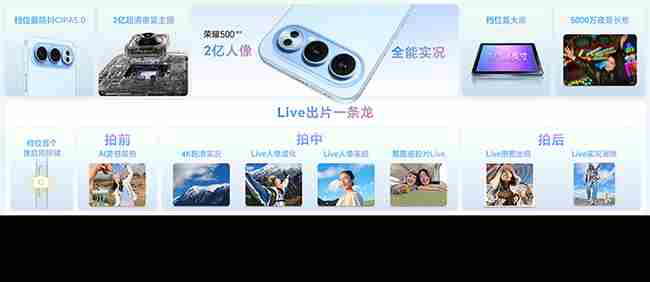 HUAWEI 荣耀10配置