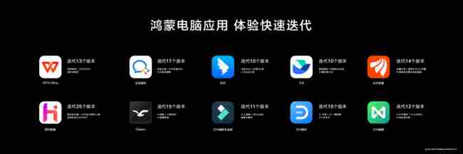 鸿蒙5终端数量突破1000万:生态崛起开启全场景智能新纪元